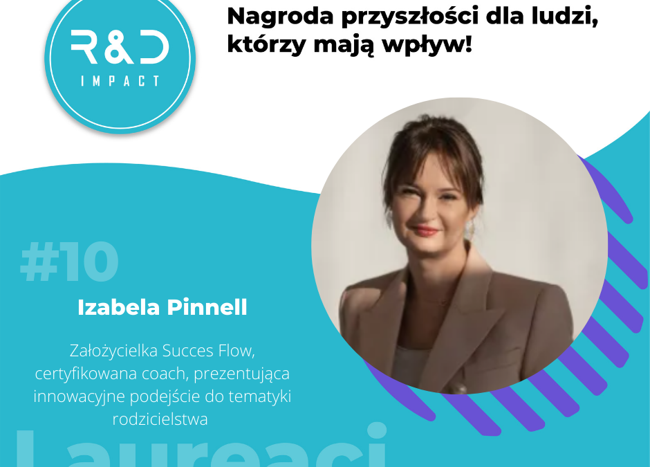Laureaci Nagrody R&D Impact #10