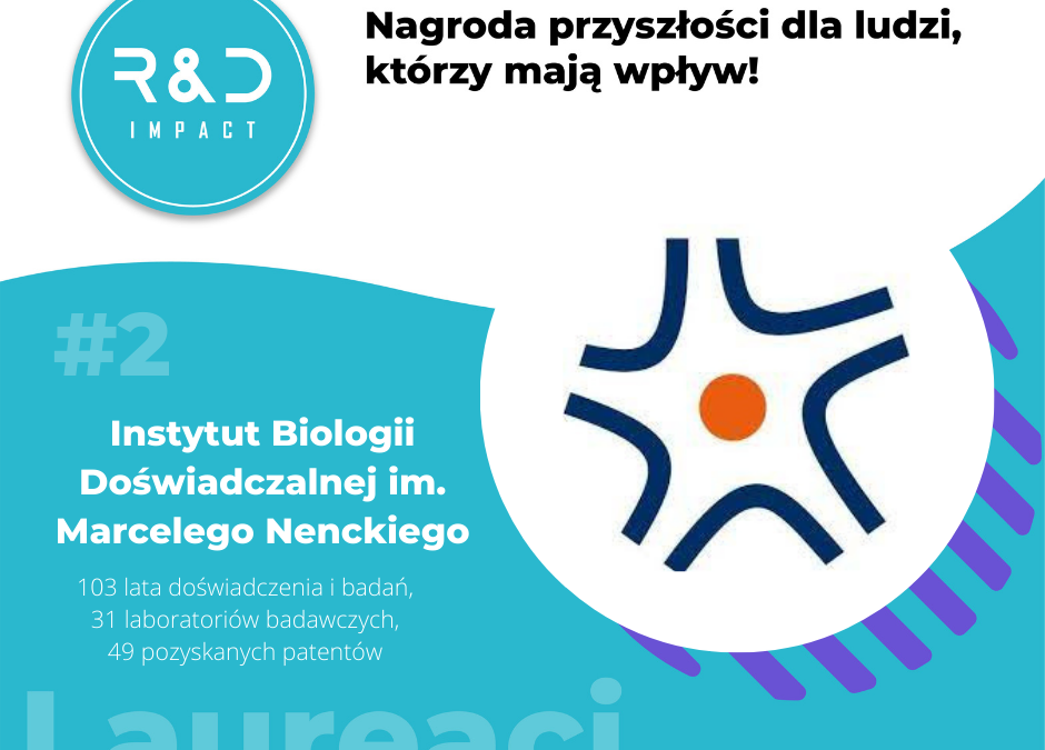 Laureaci Nagrody R&D Impact #2